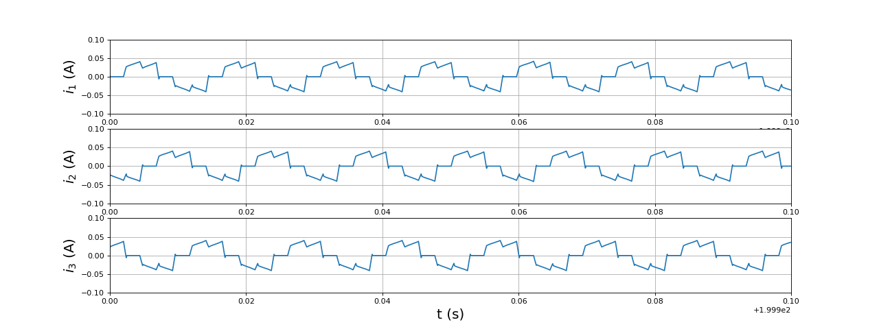 fig27