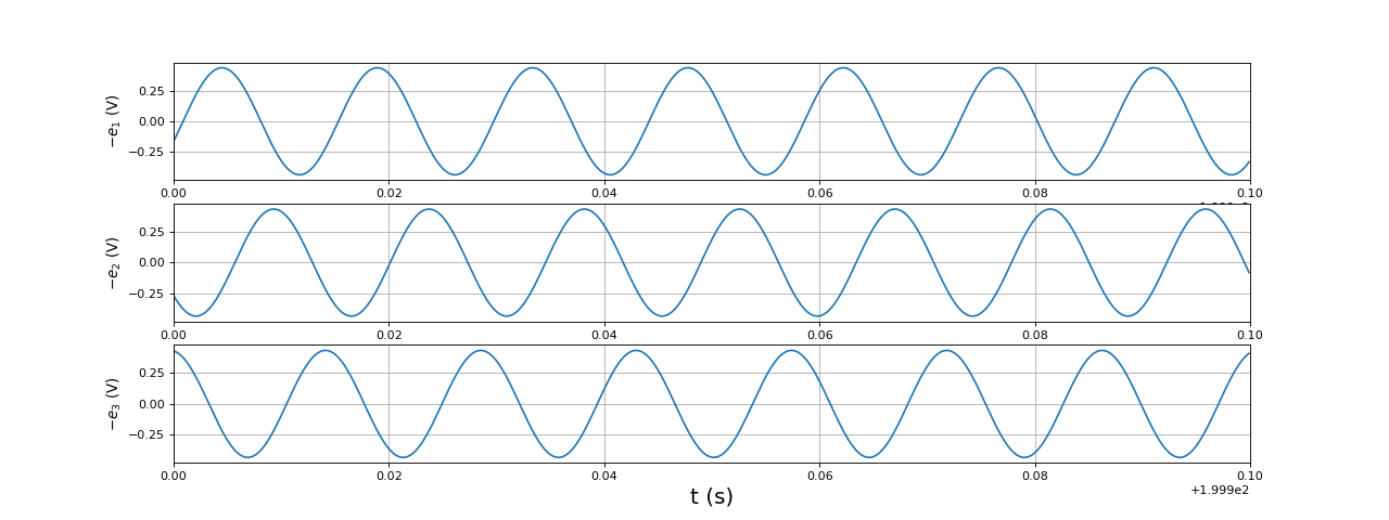 fig28