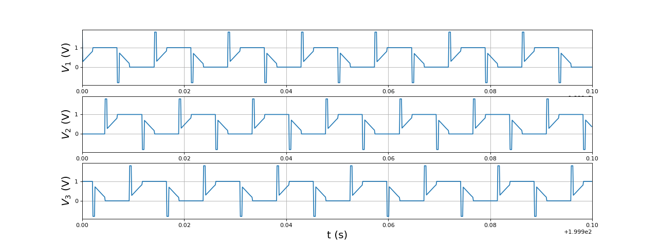 fig29