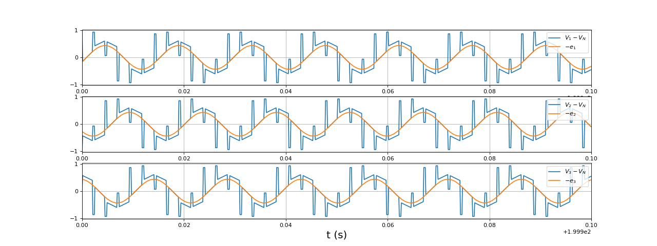 fig30