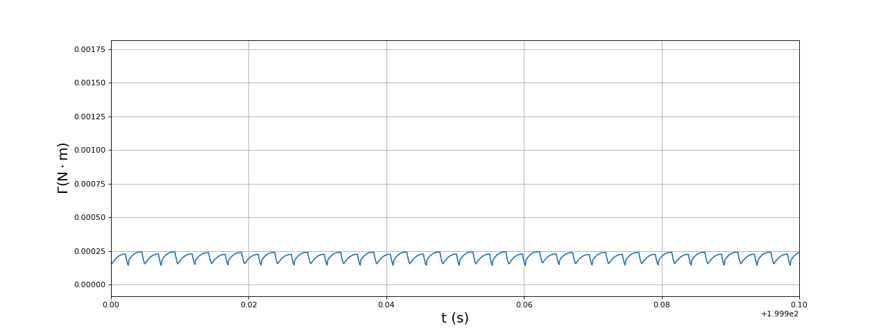 fig31