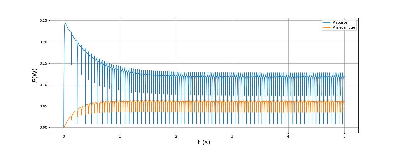 fig35