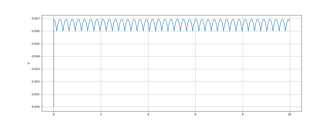 fig36