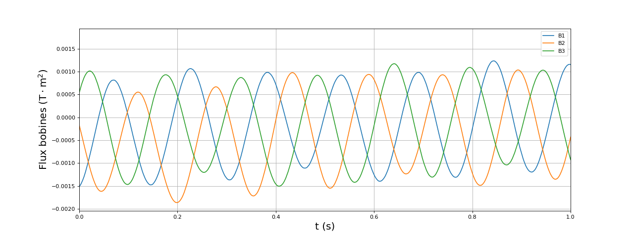 fig38