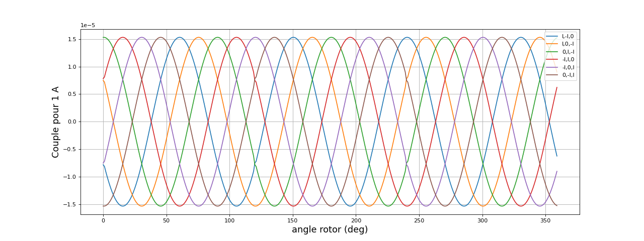 fig5