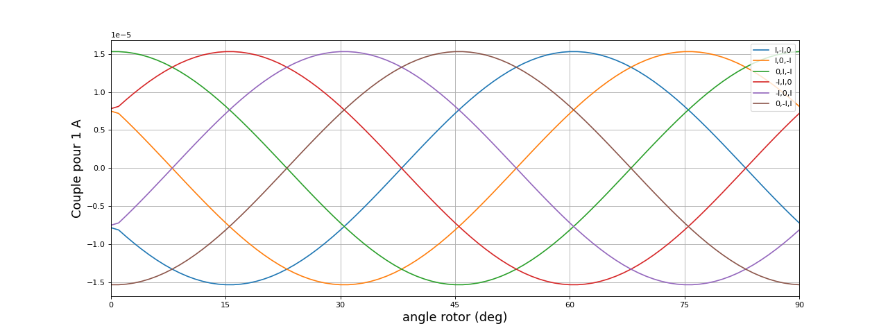 fig6