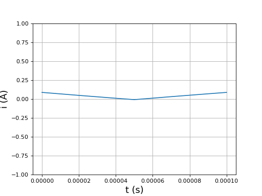 fig10