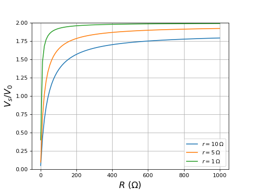 fig11