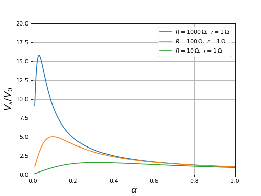 fig12