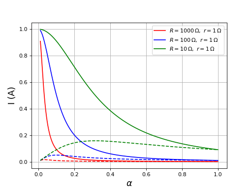 fig13