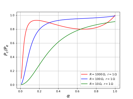 fig14