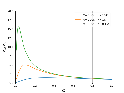 fig15