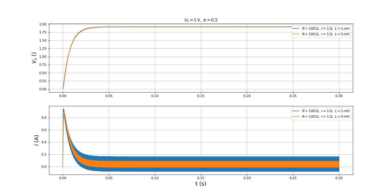 fig17