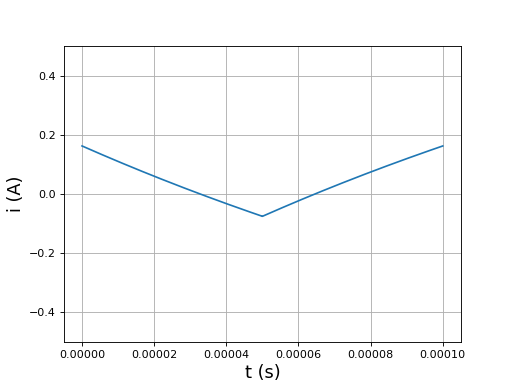 fig18