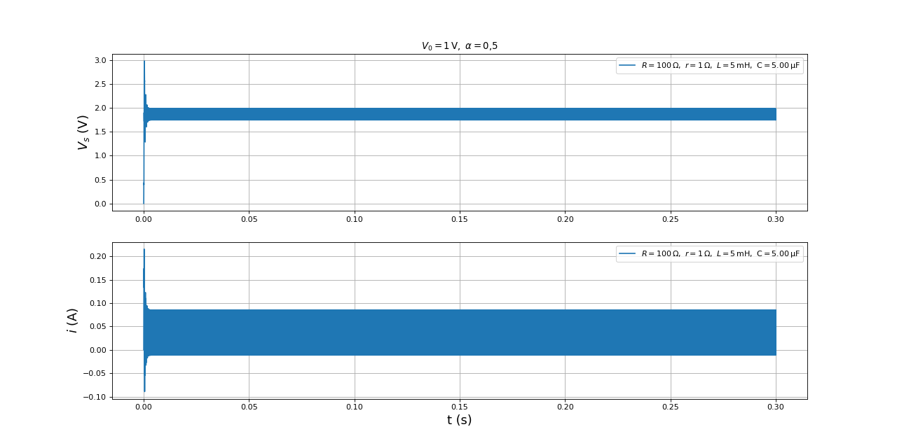 fig20