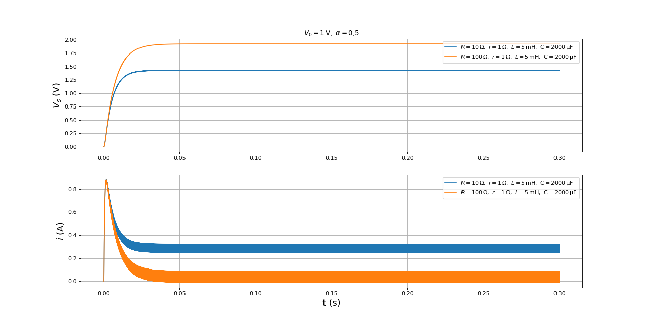 fig21