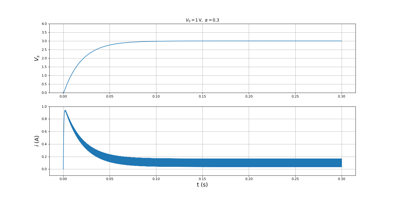 fig22