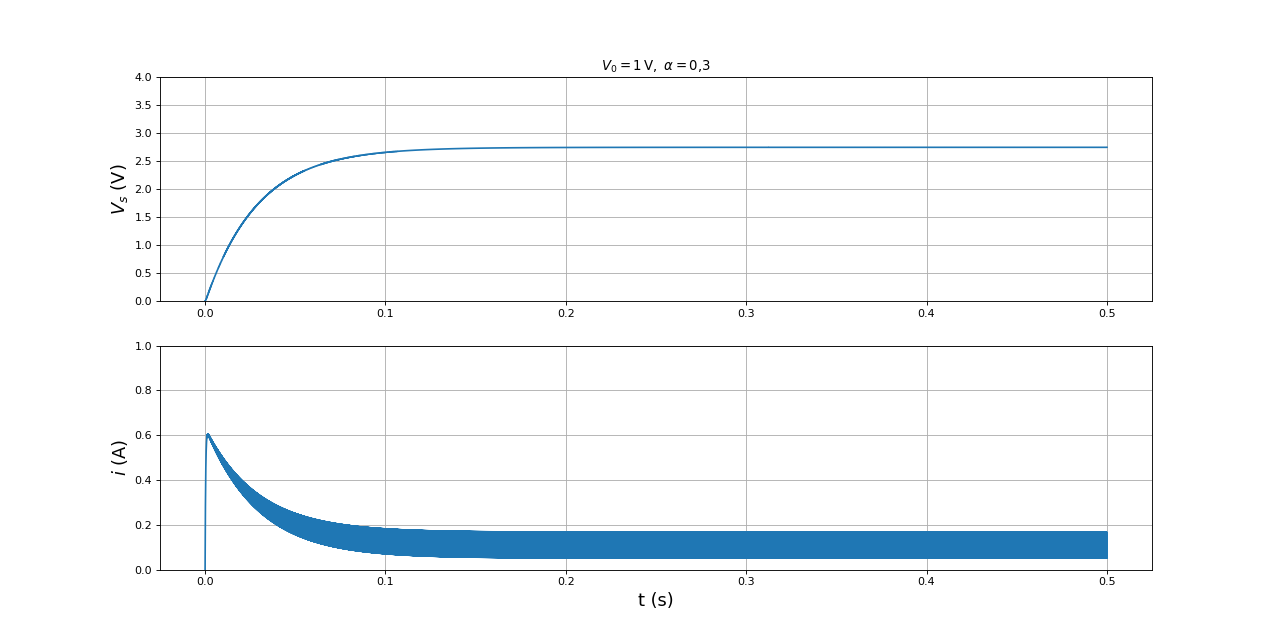 fig23