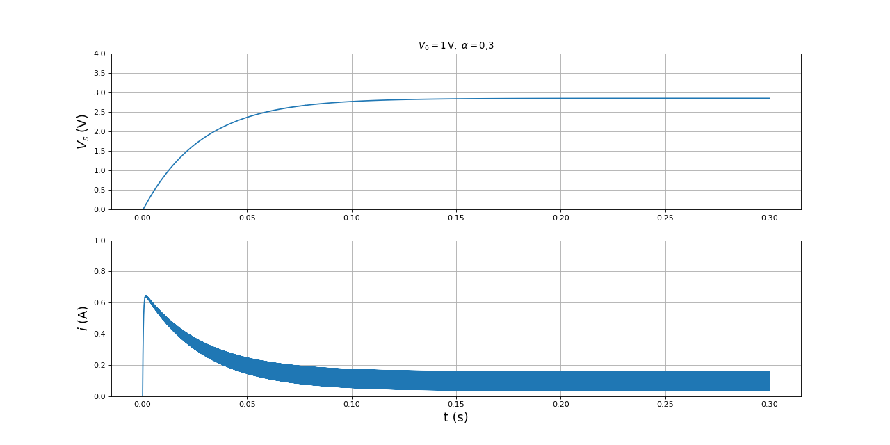 fig24