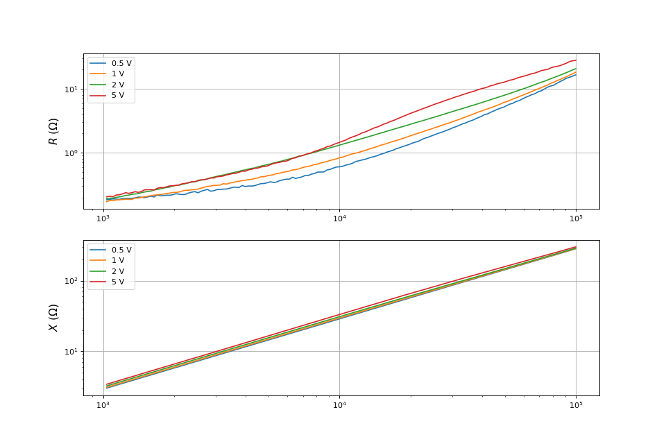 fig25