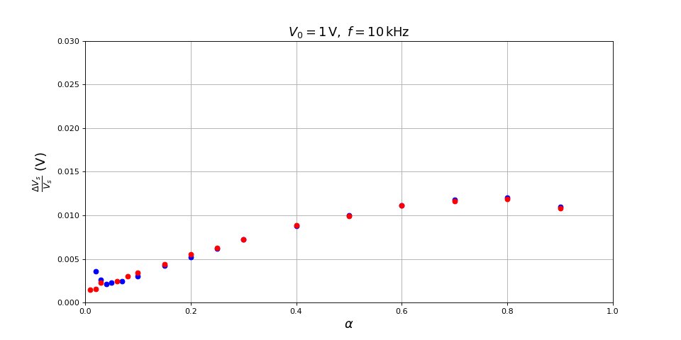 fig31