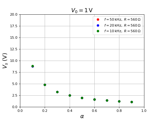 fig32