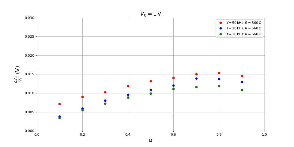 fig33