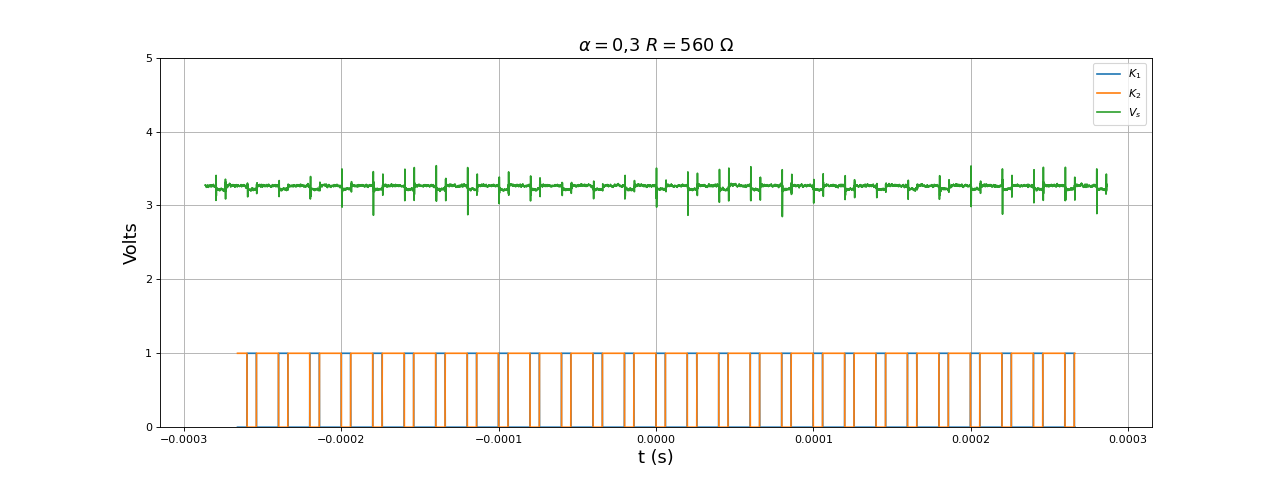 fig34