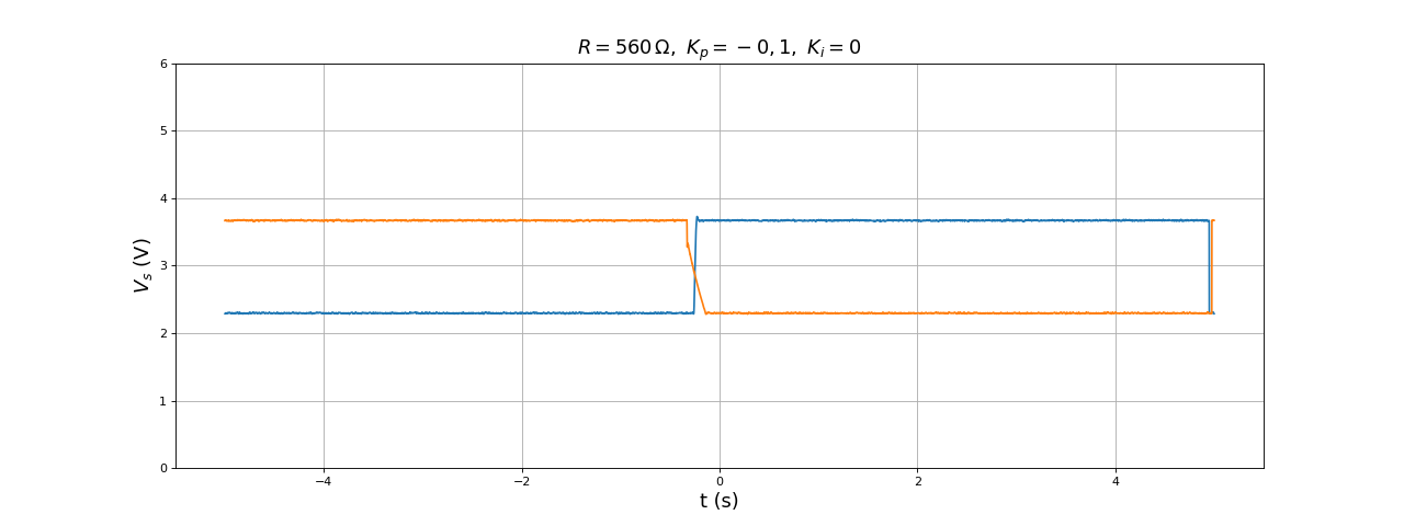 fig35