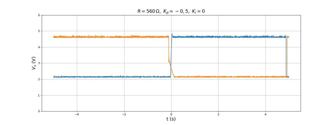 fig36