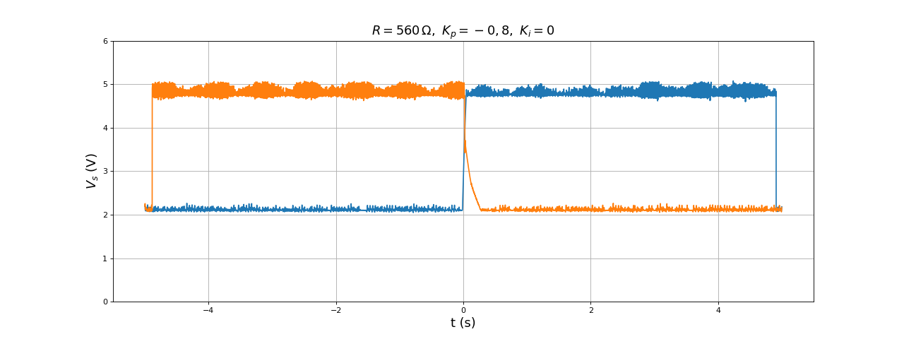 fig37