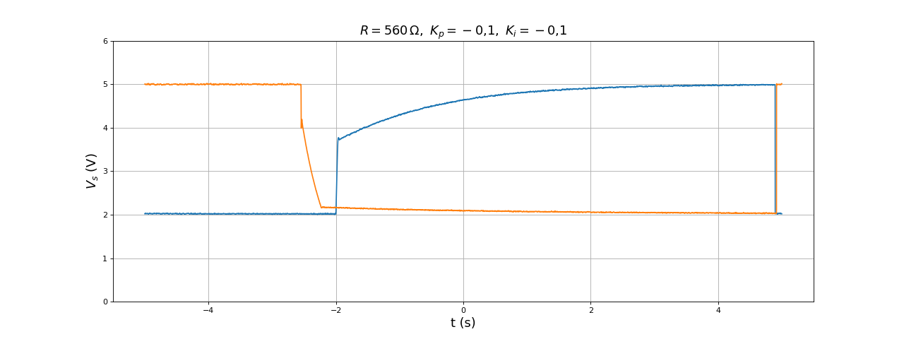 fig38