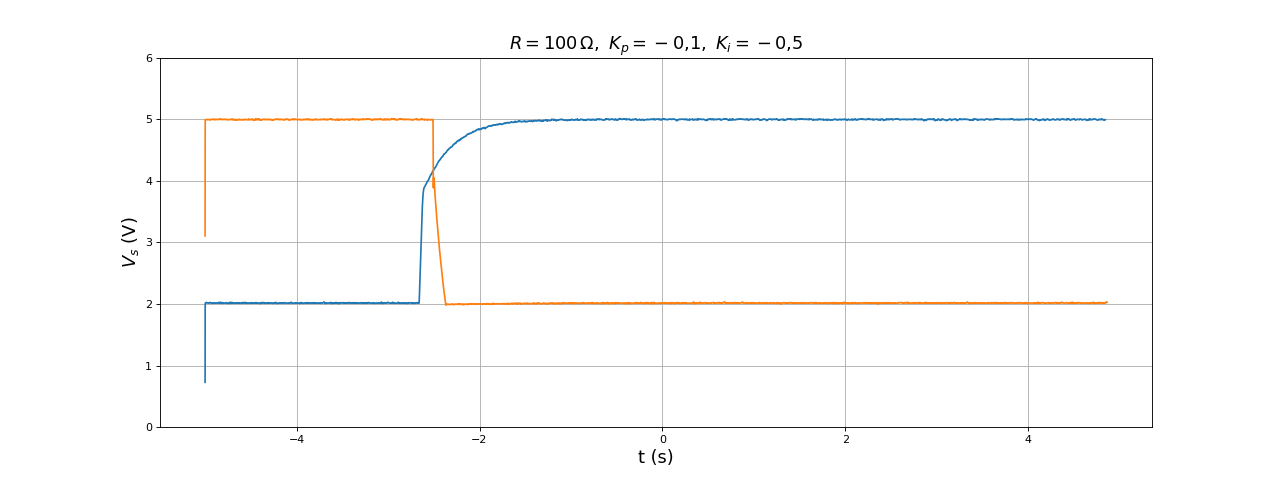 fig42