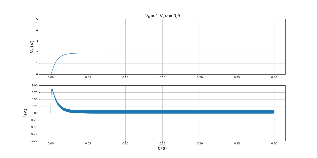 fig5