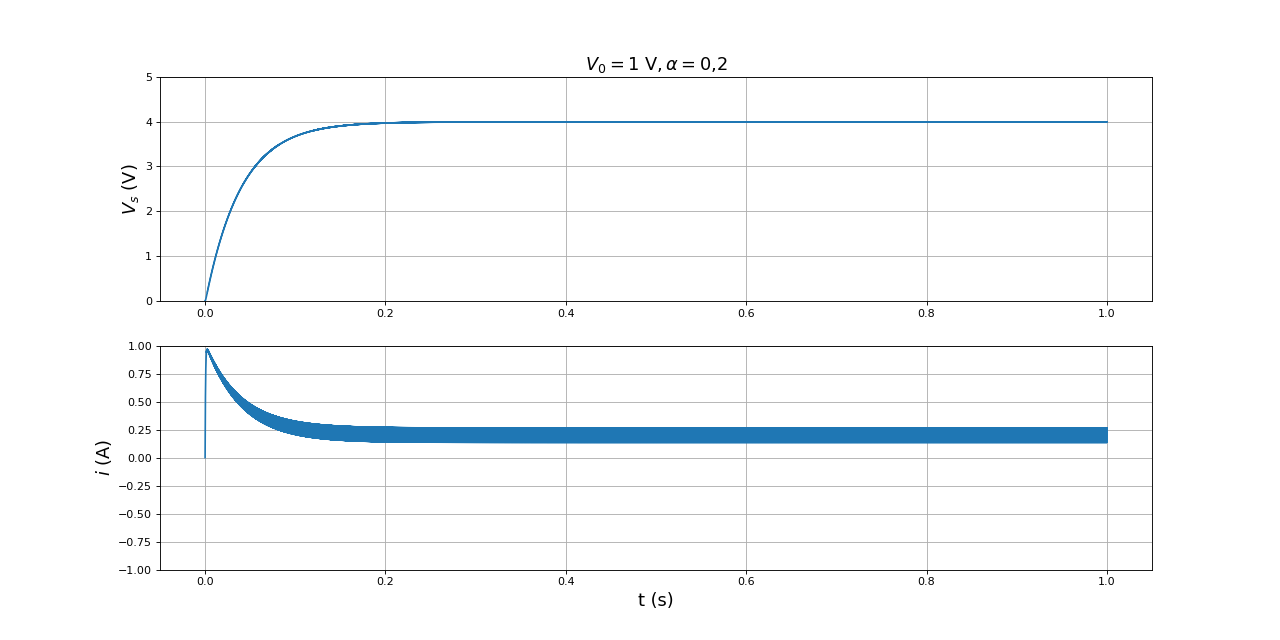 fig6