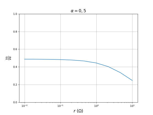 fig12