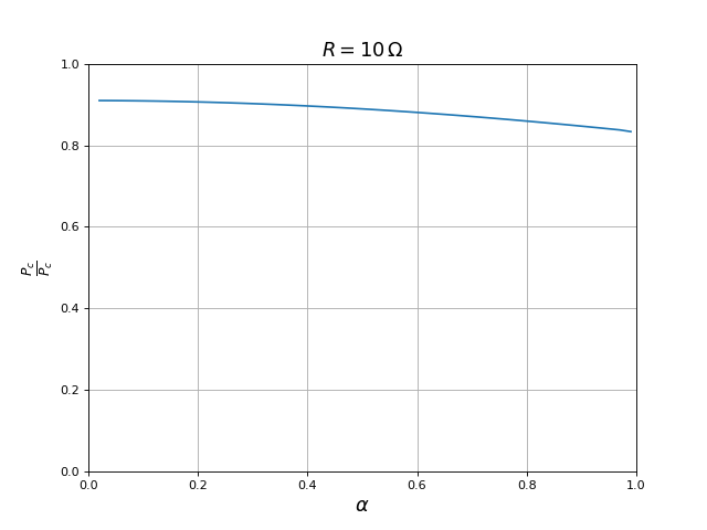 fig14