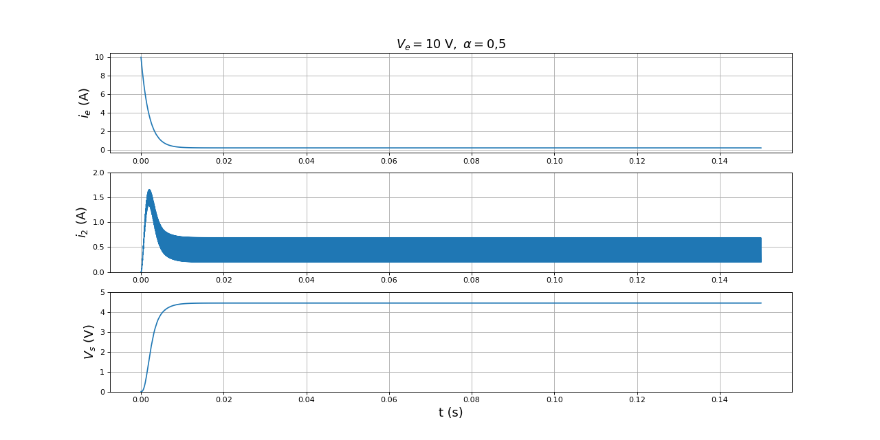 fig15