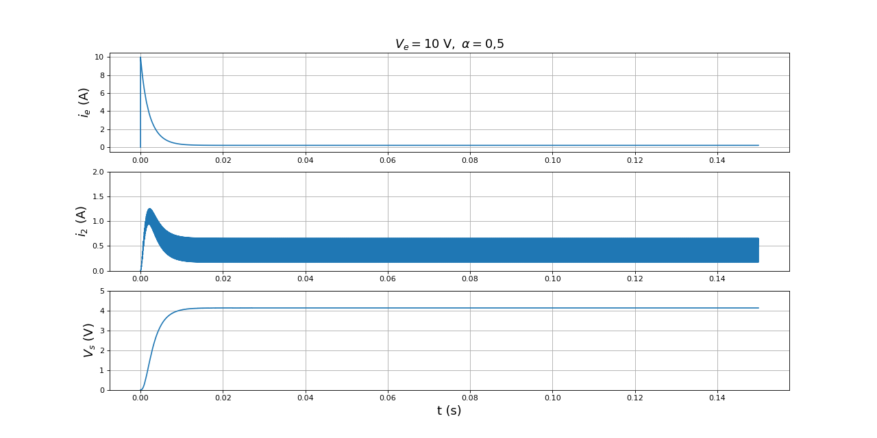 fig16