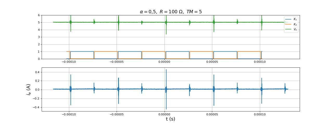 fig23