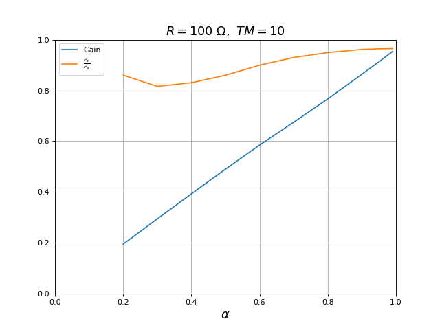 fig28