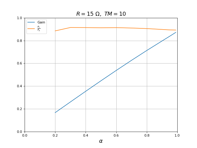fig31