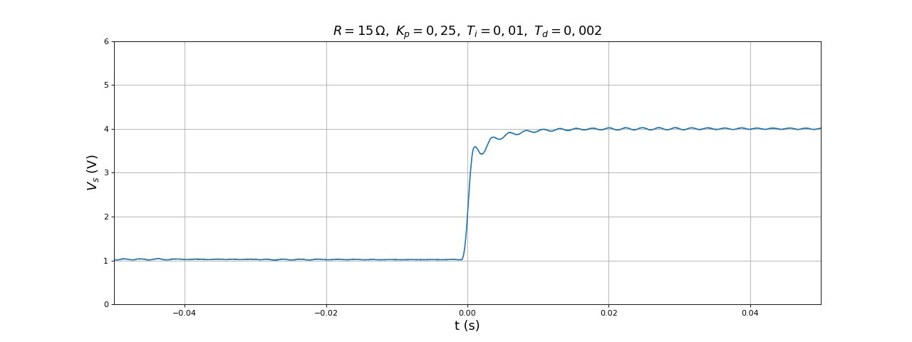 fig42