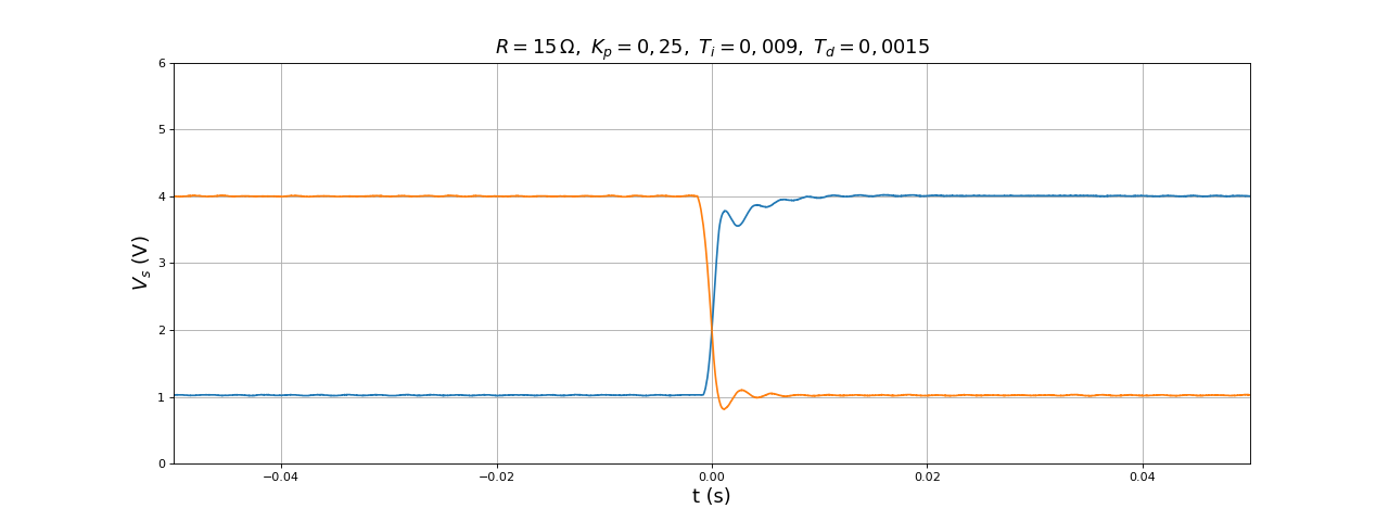 fig45