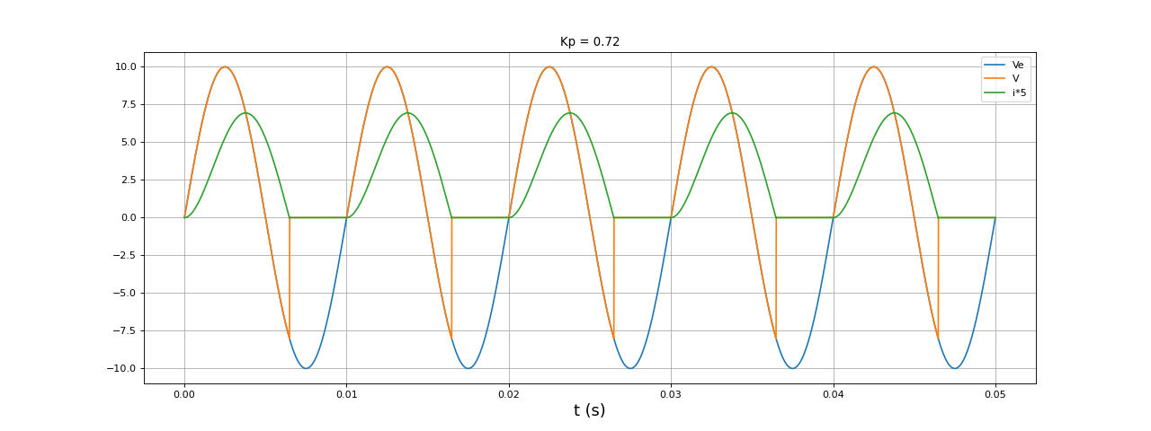 fig1