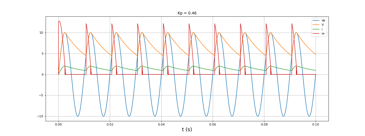 fig11