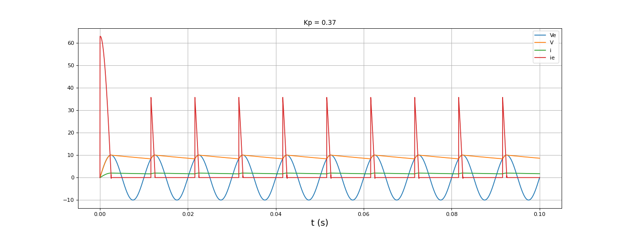 fig13