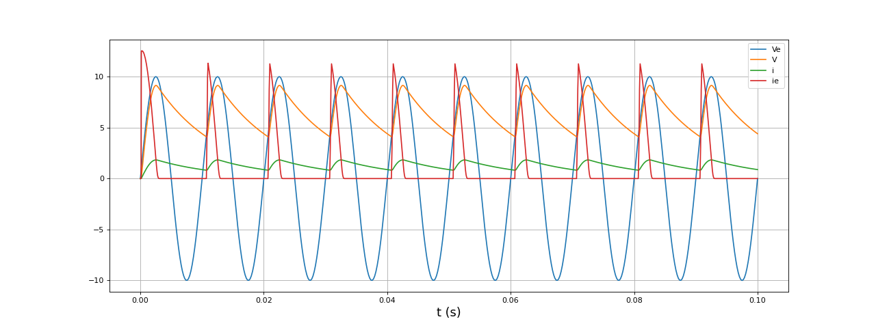 fig14