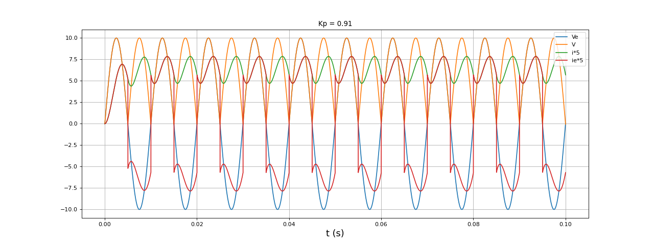 fig15