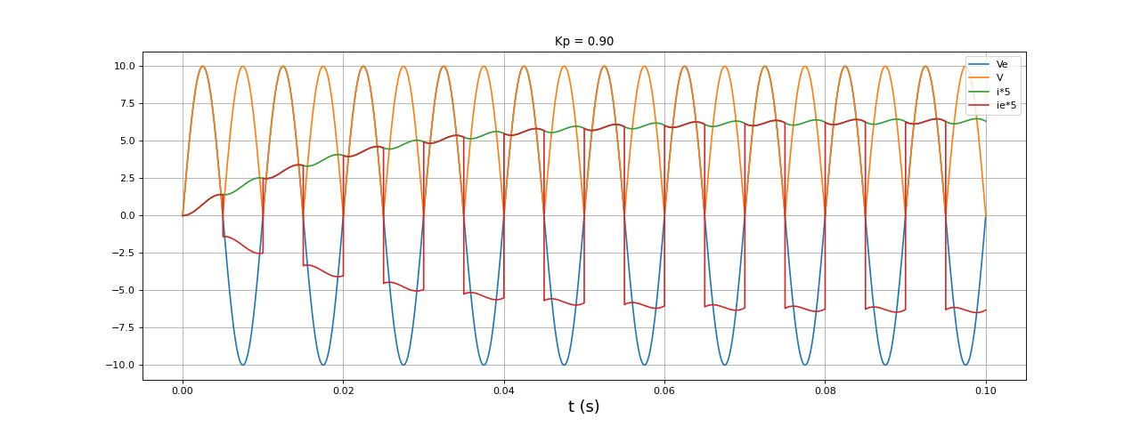 fig16